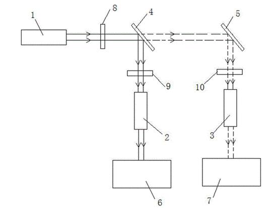 光纤传输激光焊接机光路图