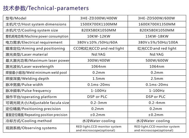 光纤传输激光焊接机技术参数