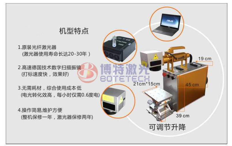 半岛·综合体育(中国)官方网站激光焊接机_激光打标机_光纤激光打标机-深圳博特激(图1)