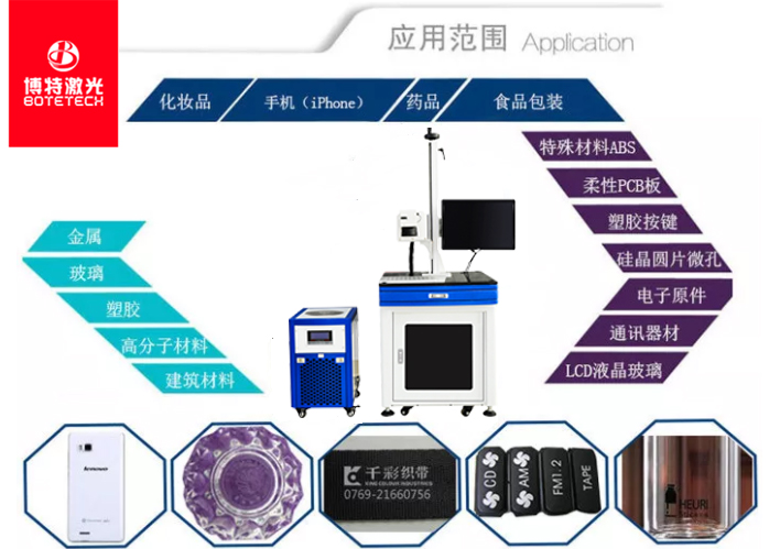 紫外激光打标机运用