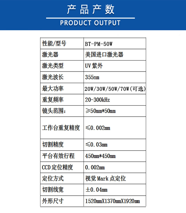 皮秒激光切割机的参数